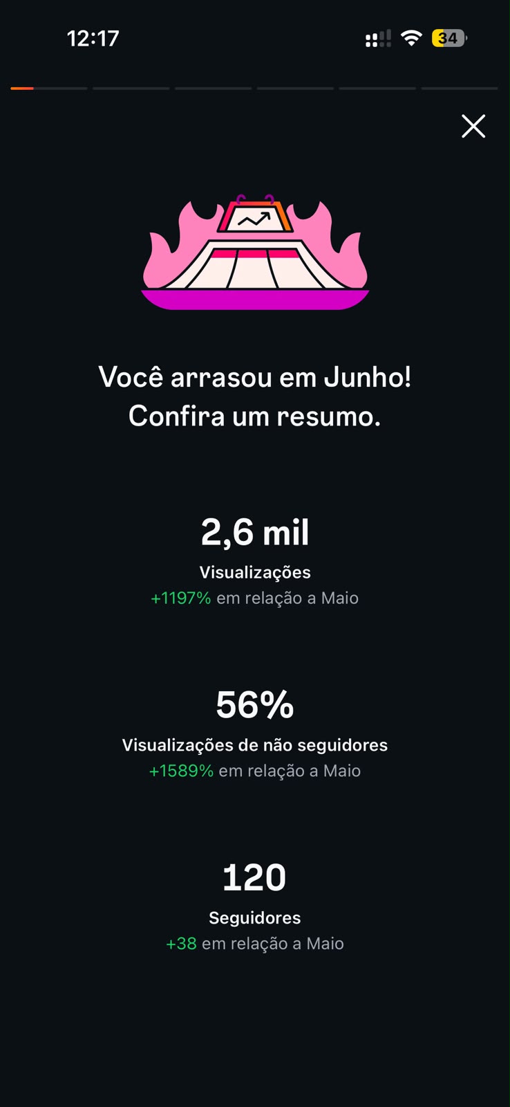 Métrica